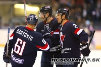 Historická šnúra víťazstiev v KHL